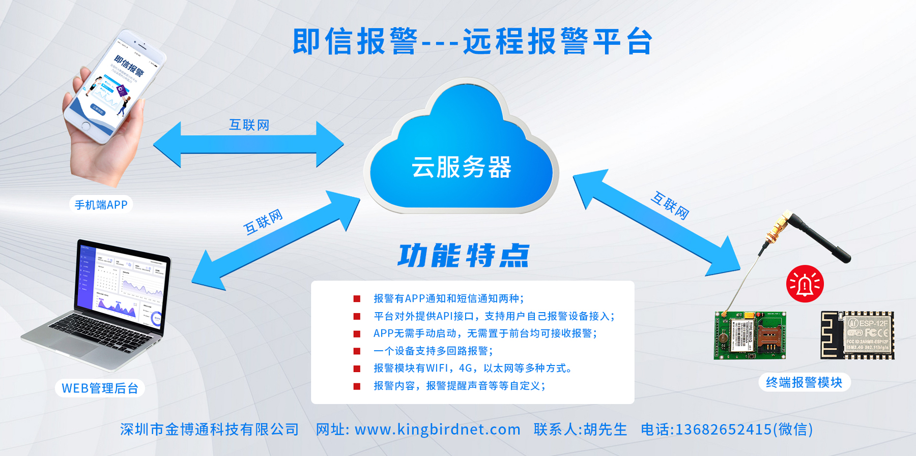 金博通研發(fā)遠程報警平臺—“即信報警”正式上線！